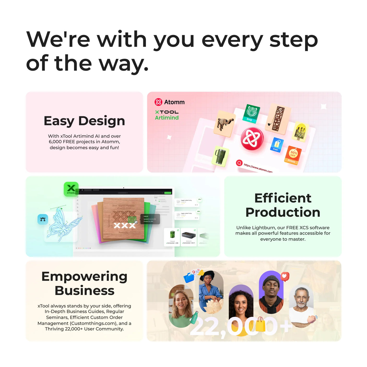 The Garage Haven Canadian Laser Engraver